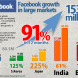 facebook-user-trends-2013