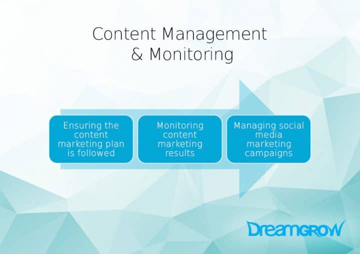 content-management-monitoring