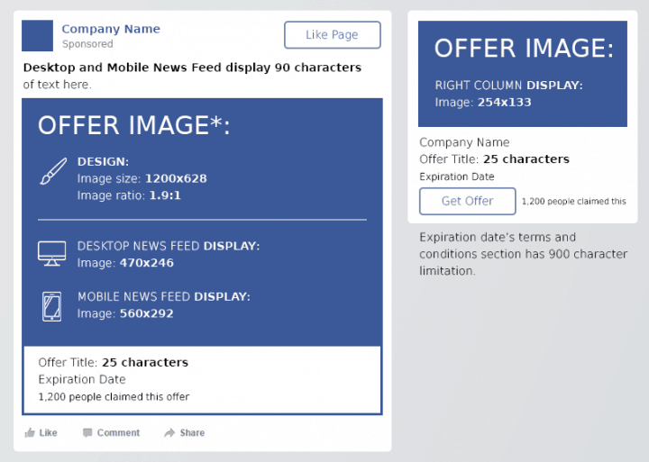 facebook-cheat-sheet-offer-claims