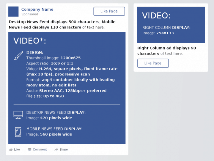 facebook-cheat-sheet-video