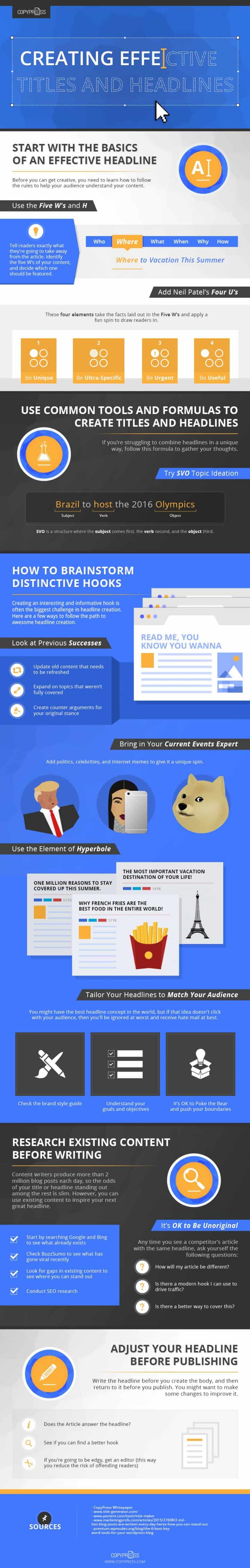 Catchy Titles effective titles infographic