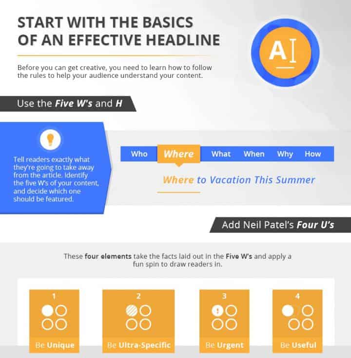 start-with-the-basics-infographic
