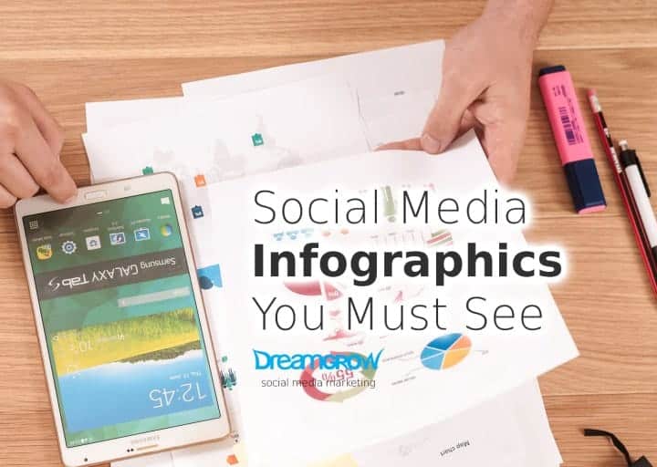 social media infographics content marketing