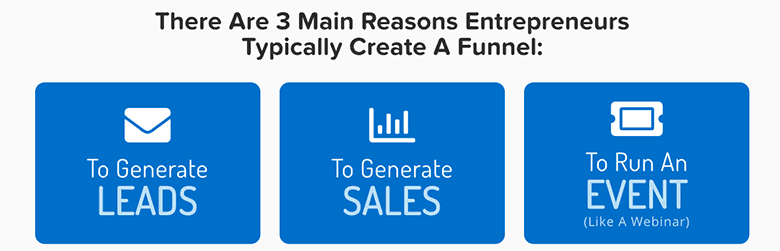 why create a sales funnel