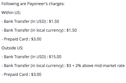 media.net payment schedule fees