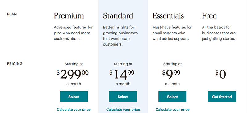 mailchimp premium and paid plans pricing