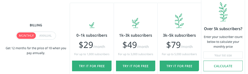 convertkit pricing plans overview
