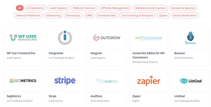 A look at some of ConverKit’s integration options