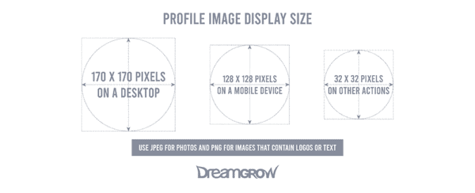 Facebook Cheat Sheet: All Image Sizes, Dimensions, and Templates [2022