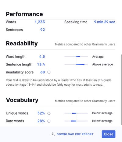 Grammarly offers a performance score