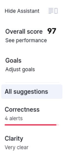 Grammarly offers a score to your content in the top right corner