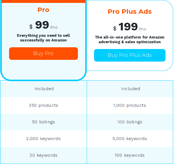 viral launch pro vs pro plus ads
