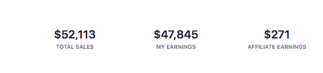 my online course earnings