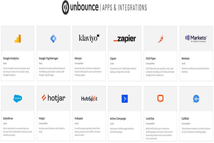 Unbounce integrations and apps example one
